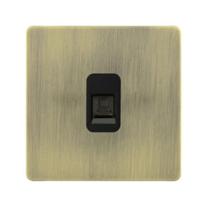 UK sockets and outlets 3